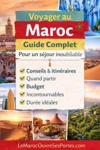Quand partir, où aller, combien de jours, budget, transports et itinéraires